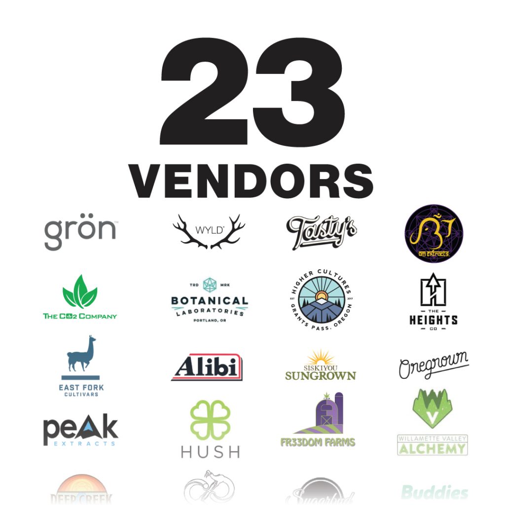 23 Nectar Vendors supported Nectar Cares